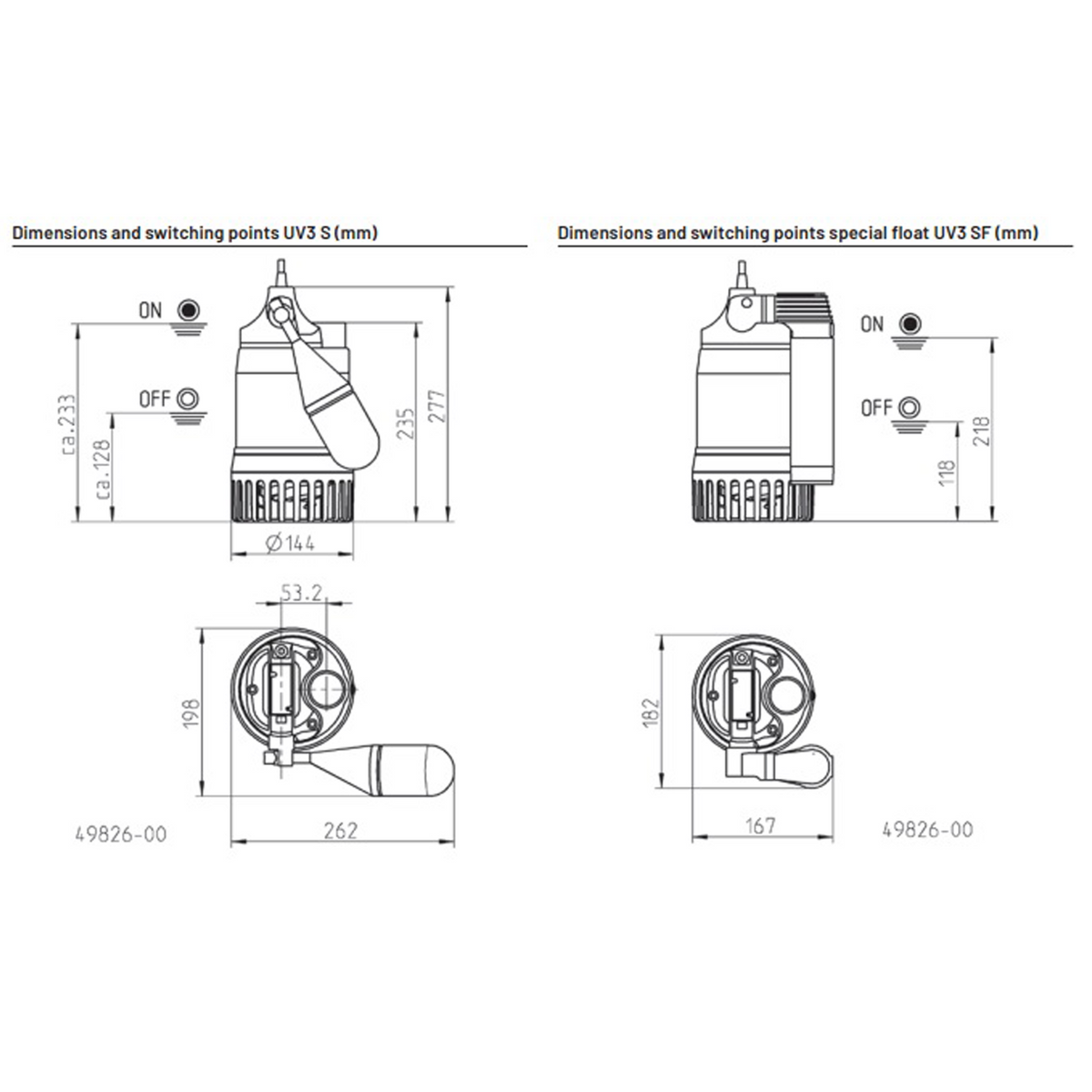 Multidrain UV3 Series